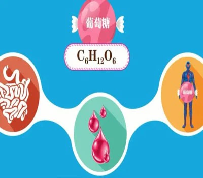 Bioglutide NA-931 For sale | Shaanxi BLOOM Tech Co., Ltd Bioglutide NA-931 For sale | Shaanxi BLOOM Tech Co., Ltd