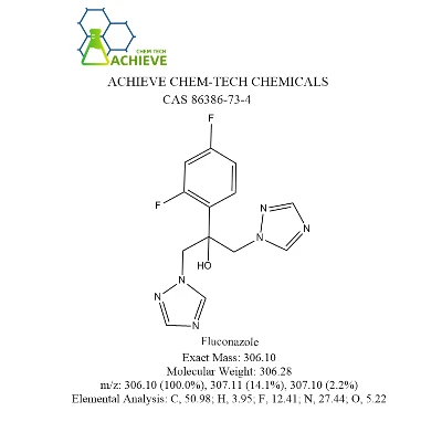 CAS 86386-73-41 | Shaanxi BLOOM Tech Co., Ltd CAS 86386-73-41 | Shaanxi BLOOM Tech Co., Ltd