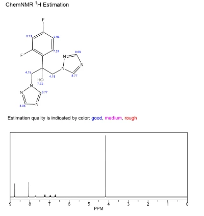Fluconazole NMR | Shaanxi BLOOM Tech Co., Ltd Fluconazole NMR | Shaanxi BLOOM Tech Co., Ltd