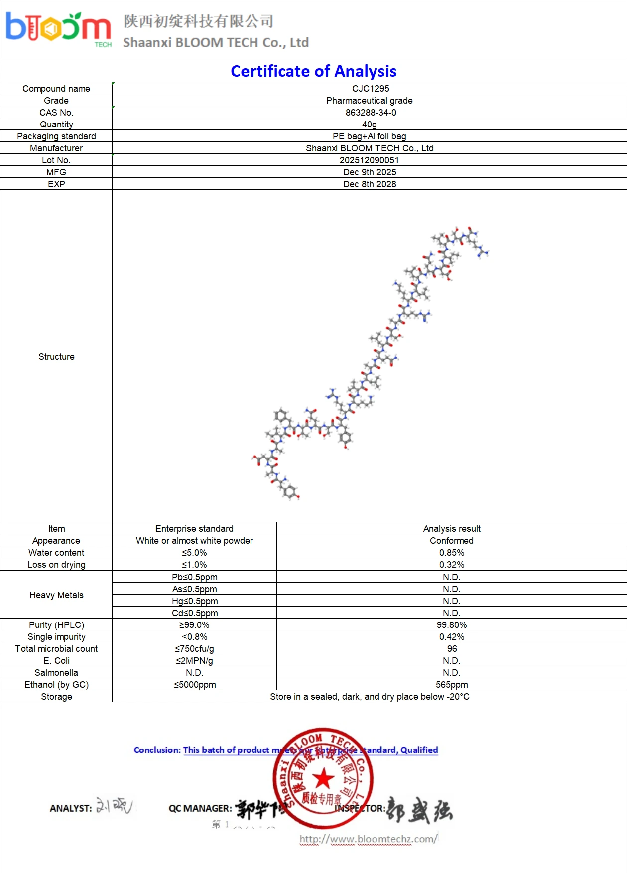 CJC 1295 COA | Shaanxi BLOOM Tech Co., Ltd CJC 1295 COA | Shaanxi BLOOM Tech Co., Ltd